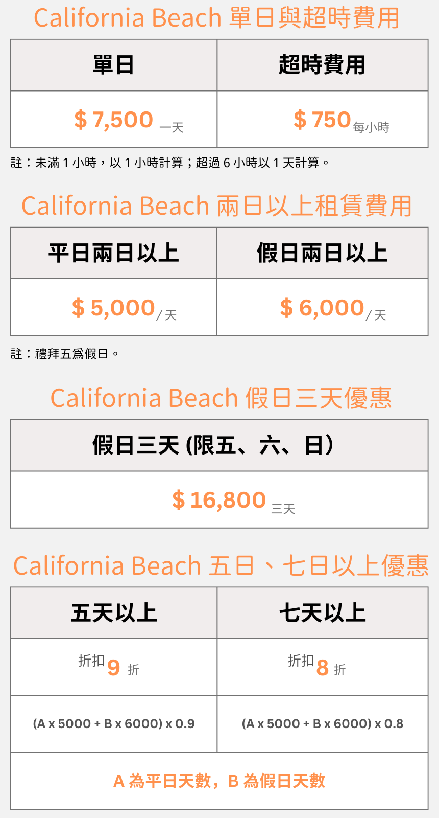 Beach 牌價
