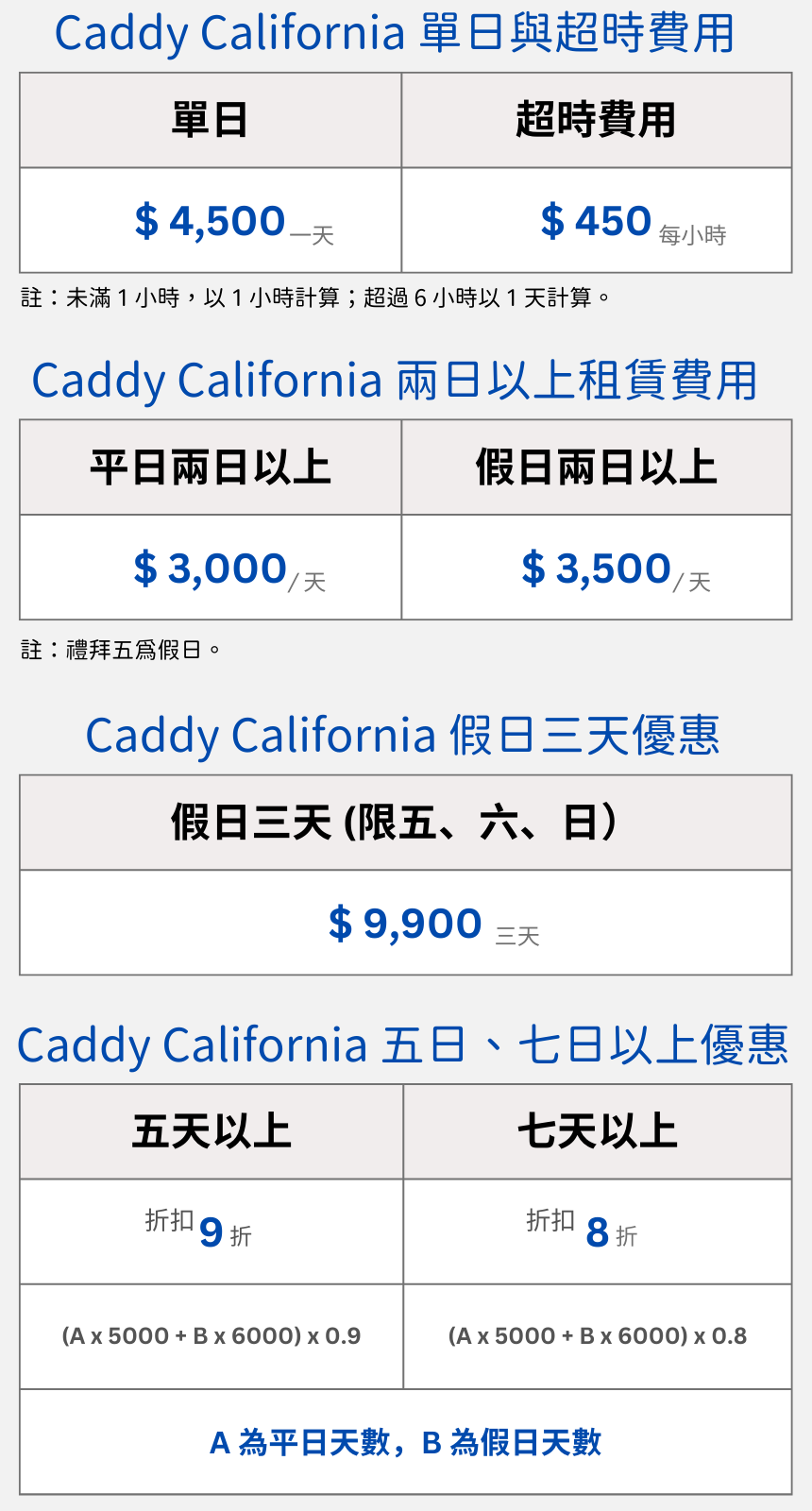 Caddy 牌價