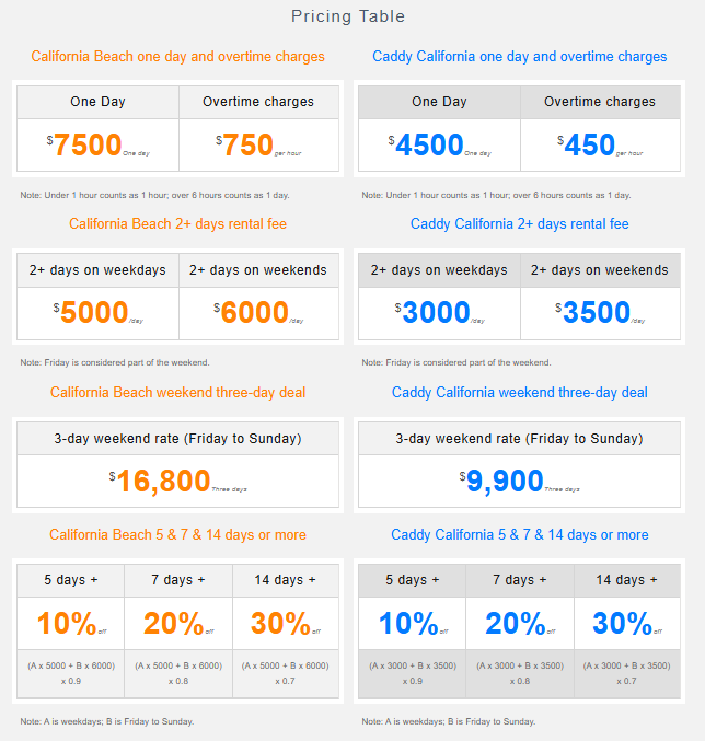 03camper-campervan-rental-pricing-table-taiwan 03camper-campervan-rental-pricing-table-taiwan