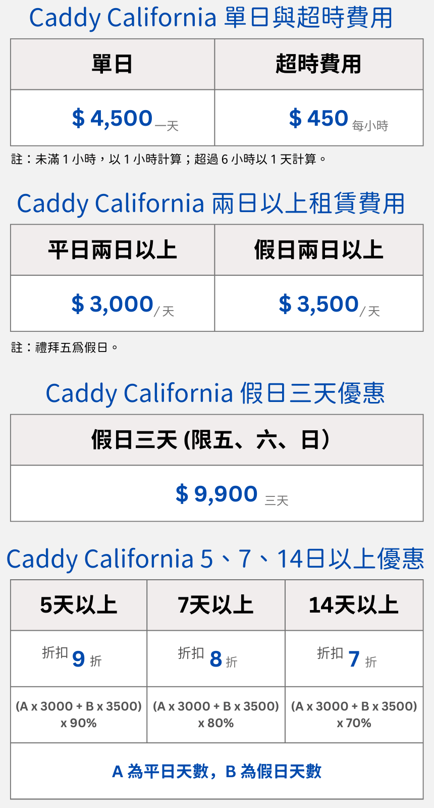 Caddy California 露營車單日、長租與超時價格表