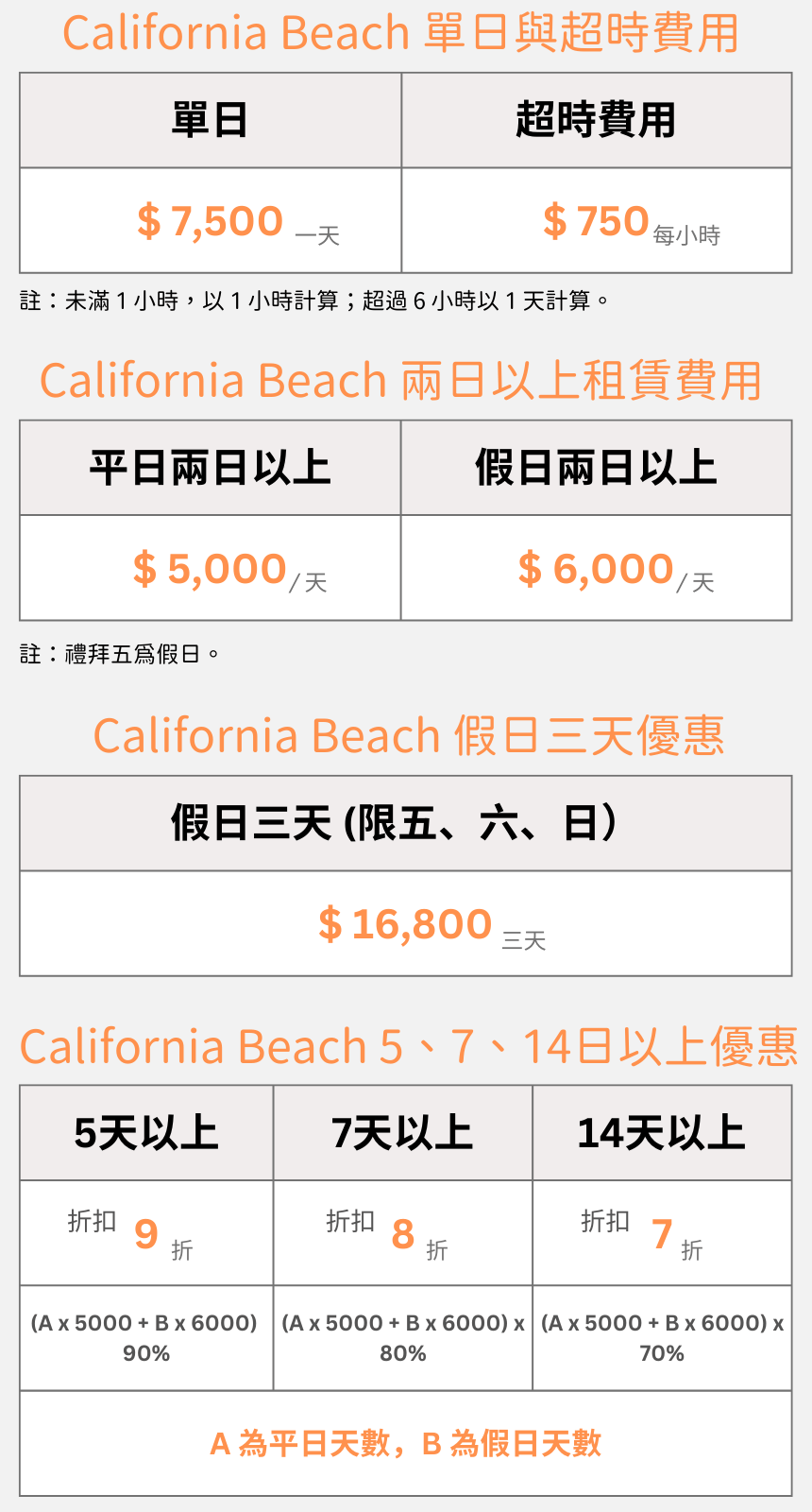 California Beach 露營車單日、長租與超時價格表
