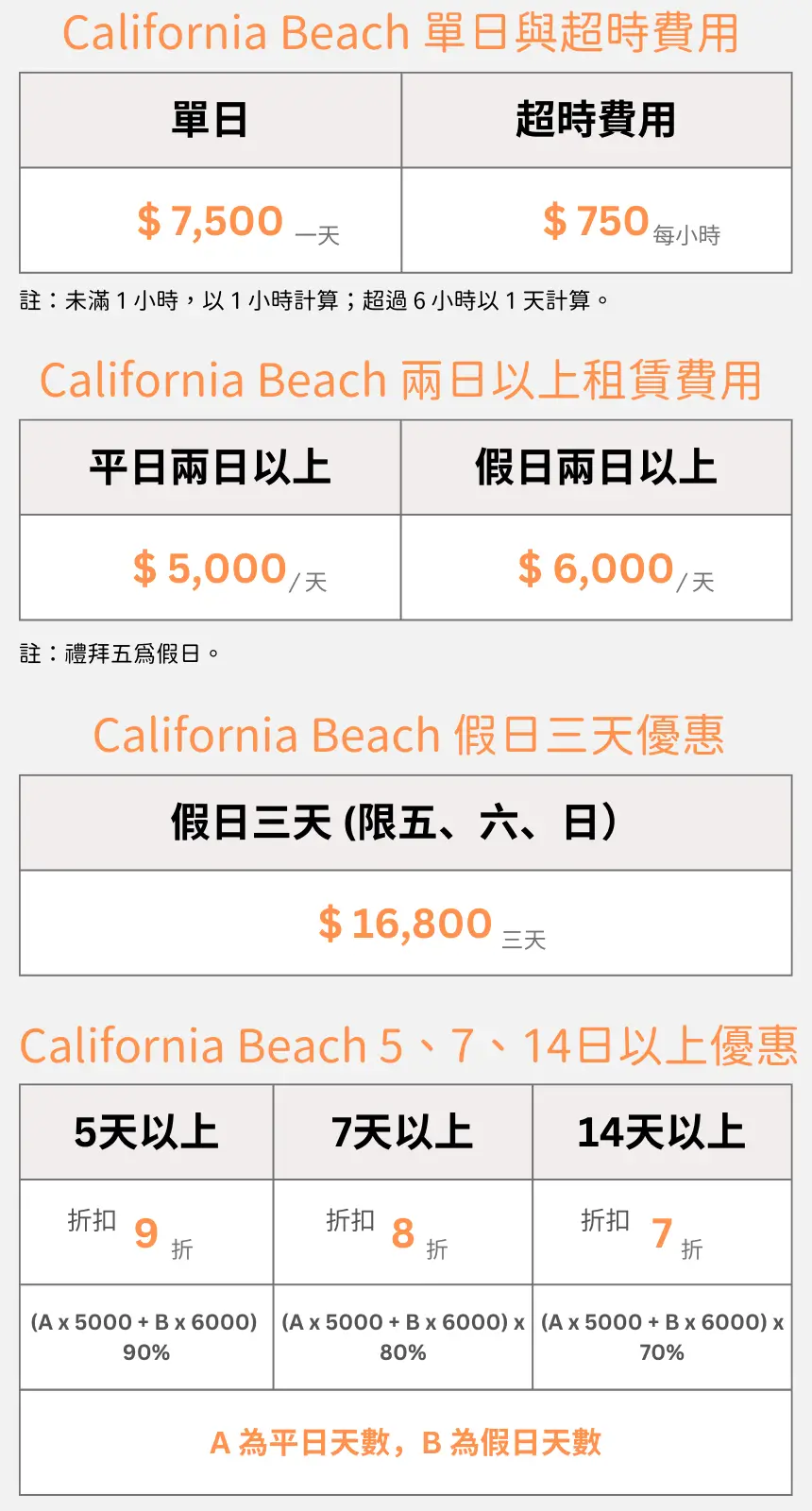 California Beach 露營車單日、長租與超時價格表